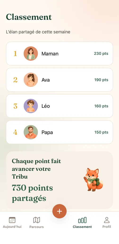 Le classement sert la reconnaissance, jamais la pression.